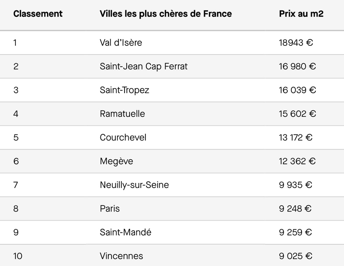 Screenshot 2024-07-30 at 17.28.00