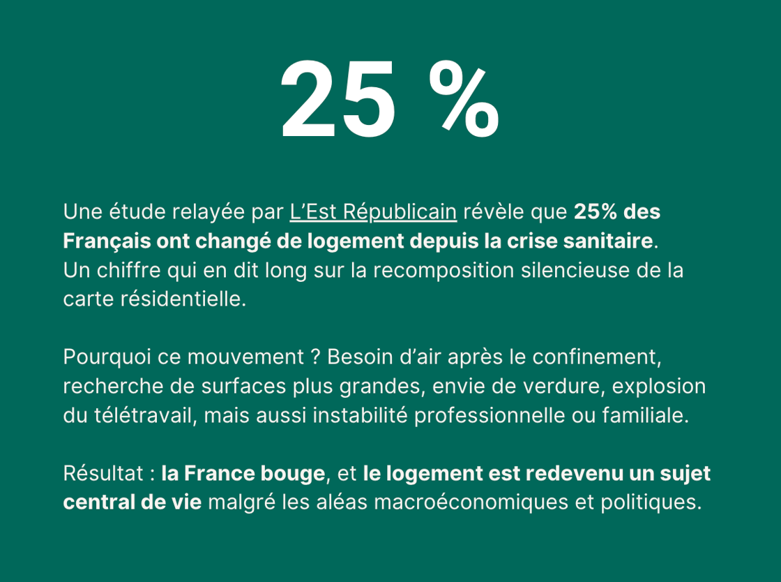 Screenshot 2025-07-23 at 15.35.51