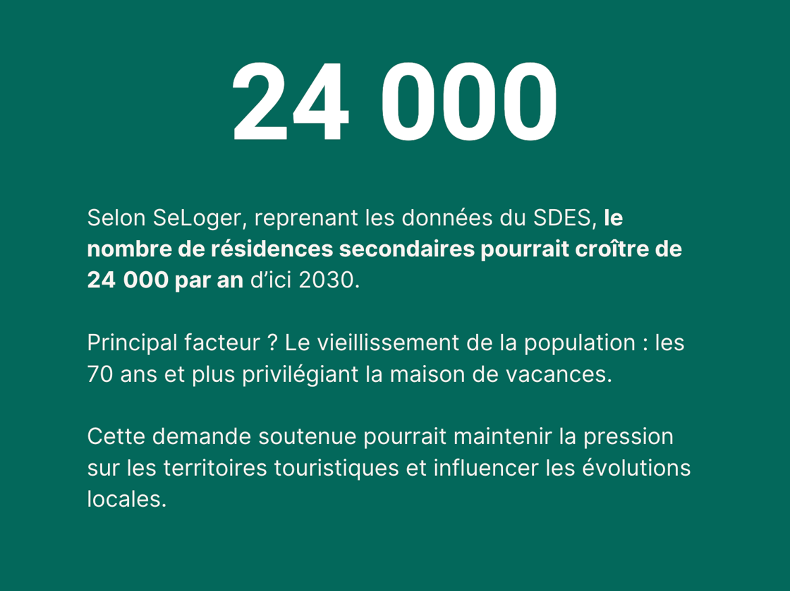 Screenshot 2025-09-30 at 12.03.45